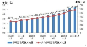 嗨创自助建站解析 g20峰会之后会给企业网站建设带