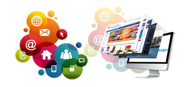 自助建站系统到底好在那里