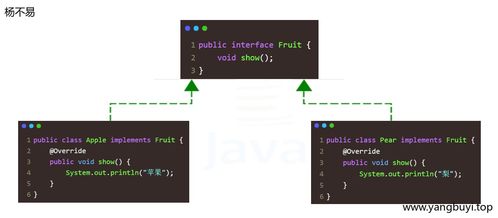 从零玩转设计模式之工厂方法模式与3721自助建站