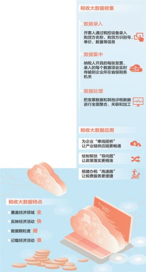 3721自助建站 中国互联网早期的创新先锋