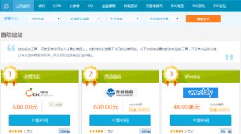 IDC点评网最新推出自助建站年度排行榜专题，聚焦3721自助建站服务